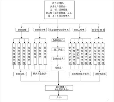 加固工程質(zhì)量監(jiān)控的法律法規(guī)，加固工程質(zhì)量監(jiān)控法律法規(guī)，保障工程安全與質(zhì)量的堅(jiān)實(shí)防線 行業(yè)新聞 第2張