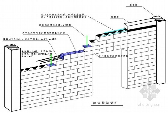 加固設(shè)計與原建筑設(shè)計差異，加固設(shè)計與原建筑設(shè)計差異 行業(yè)新聞 第2張