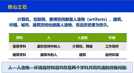 加固工程全生命周期成本，加固工程全生命周期成本分析與管控策略 行業(yè)新聞 第2張