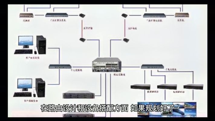 加固施工安全監(jiān)控設(shè)備選型，加固施工安全監(jiān)控設(shè)備選型要點與策略 行業(yè)新聞 第4張