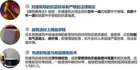 加固設(shè)計(jì)企業(yè)業(yè)績評定方法，加固設(shè)計(jì)企業(yè)業(yè)績評定方法之探索與 行業(yè)新聞 第6張