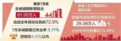 加固設(shè)計(jì)培訓(xùn)機(jī)構(gòu)就業(yè)率，加固設(shè)計(jì)培訓(xùn)機(jī)構(gòu)就業(yè)率，行業(yè)需求與人才培養(yǎng)的深度關(guān)聯(lián) 行業(yè)新聞 第2張