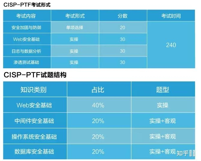加固設(shè)計(jì)培訓(xùn)機(jī)構(gòu)就業(yè)率，加固設(shè)計(jì)培訓(xùn)機(jī)構(gòu)就業(yè)率，行業(yè)需求與人才培養(yǎng)的深度關(guān)聯(lián) 行業(yè)新聞 第3張