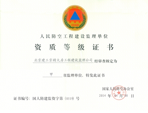 工程設(shè)計(jì)綜合資質(zhì)申請(qǐng)流程，工程設(shè)計(jì)綜合資質(zhì)申請(qǐng)流程 行業(yè)新聞 第4張