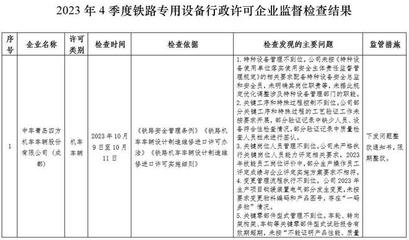 加固設(shè)計法規(guī)遵從性要求，加固設(shè)計中法規(guī)遵從性要求要點解析 行業(yè)新聞 第6張