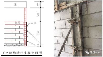 加固設計與原結構協(xié)調(diào)方法，加固設計與原結構協(xié)調(diào)方法之探究 行業(yè)新聞 第6張