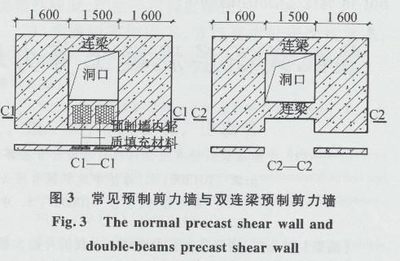 加固設(shè)計(jì)荷載取值標(biāo)準(zhǔn)更新 行業(yè)新聞 第6張 加固設(shè)計(jì)荷載取值標(biāo)準(zhǔn)更新 行業(yè)新聞 第6張