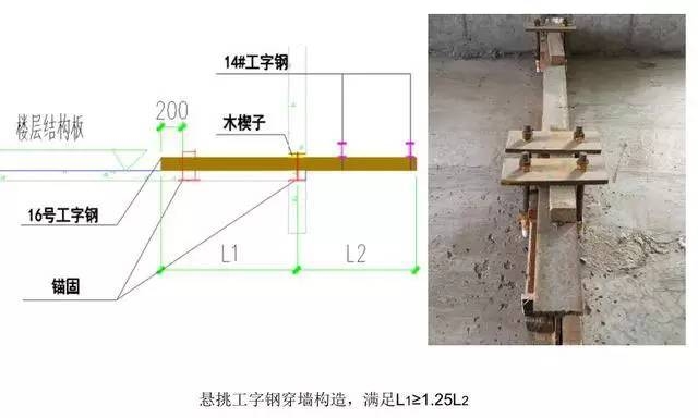 加固圖紙審核要點(diǎn)解析 行業(yè)新聞 第5張 加固圖紙審核要點(diǎn)解析 行業(yè)新聞 第5張