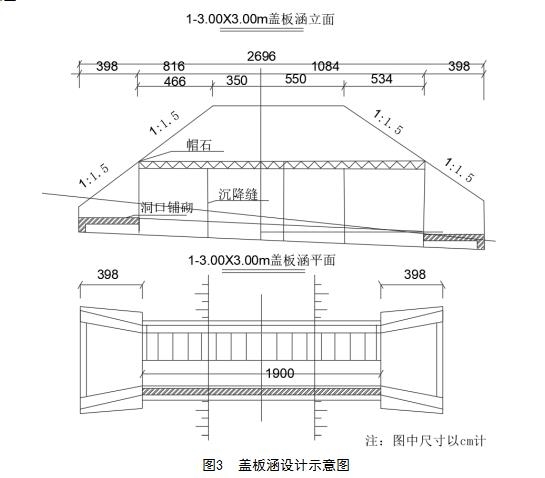 加固設(shè)計(jì)規(guī)范詳解 行業(yè)新聞 第4張 加固設(shè)計(jì)規(guī)范詳解 行業(yè)新聞 第4張