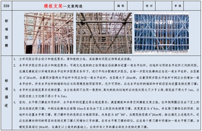加固施工安全標準解讀 行業(yè)新聞 第2張 加固施工安全標準解讀 行業(yè)新聞 第2張