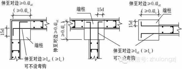 加固設(shè)計(jì)復(fù)雜程度評(píng)估方法 行業(yè)新聞 第2張 加固設(shè)計(jì)復(fù)雜程度評(píng)估方法 行業(yè)新聞 第2張