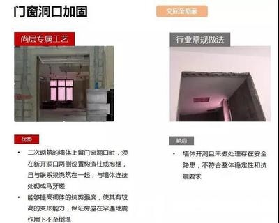 加固設(shè)計(jì)資質(zhì)升級成功案例 行業(yè)新聞 第4張 加固設(shè)計(jì)資質(zhì)升級成功案例 行業(yè)新聞 第4張
