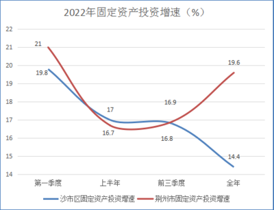 加固工程技術(shù)發(fā)展趨勢 行業(yè)新聞 第4張 加固工程技術(shù)發(fā)展趨勢 行業(yè)新聞 第4張