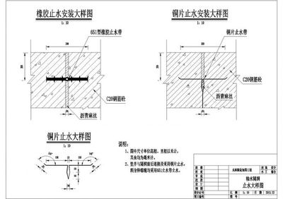 加固圖紙設計中的剛度要求 行業(yè)新聞 第6張 加固圖紙設計中的剛度要求 行業(yè)新聞 第6張