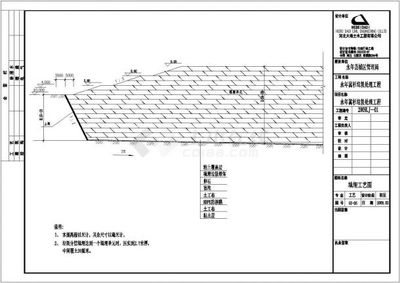 加固圖紙設計中的剛度要求 行業(yè)新聞 第2張 加固圖紙設計中的剛度要求 行業(yè)新聞 第2張