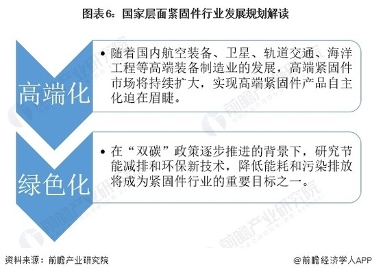 加固設(shè)計行業(yè)政策法規(guī)最新解讀 行業(yè)新聞 第2張 加固設(shè)計行業(yè)政策法規(guī)最新解讀 行業(yè)新聞 第2張