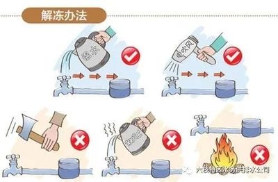 家庭水管安全檢查實用技巧 行業(yè)新聞 第4張 家庭水管安全檢查實用技巧 行業(yè)新聞 第4張