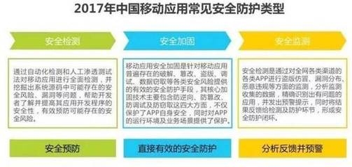 加固工程安全風(fēng)險(xiǎn)預(yù)防 行業(yè)新聞 第5張 加固工程安全風(fēng)險(xiǎn)預(yù)防 行業(yè)新聞 第5張