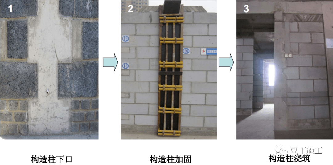 加固施工質(zhì)量控制關(guān)鍵點 行業(yè)新聞 第5張 加固施工質(zhì)量控制關(guān)鍵點 行業(yè)新聞 第5張