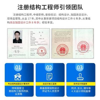 加固設(shè)計院資質(zhì)升級后的市場機遇 行業(yè)新聞 第2張 加固設(shè)計院資質(zhì)升級后的市場機遇 行業(yè)新聞 第2張