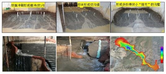 沉降監(jiān)測(cè)技術(shù)的最新研究進(jìn)展 行業(yè)新聞 第6張 沉降監(jiān)測(cè)技術(shù)的最新研究進(jìn)展 行業(yè)新聞 第6張