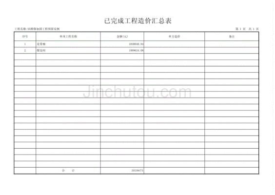 加固工程預(yù)算案例分析 行業(yè)新聞 第3張 加固工程預(yù)算案例分析 行業(yè)新聞 第3張