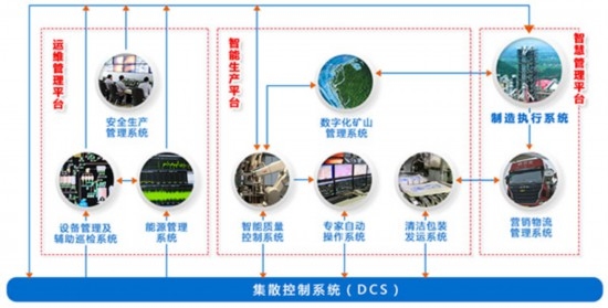 建筑安全管理智能化的成本效益 行業(yè)新聞 第5張 建筑安全管理智能化的成本效益 行業(yè)新聞 第5張