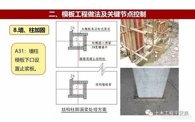 加固節(jié)點(diǎn)施工質(zhì)量控制 行業(yè)新聞 第2張 加固節(jié)點(diǎn)施工質(zhì)量控制 行業(yè)新聞 第2張
