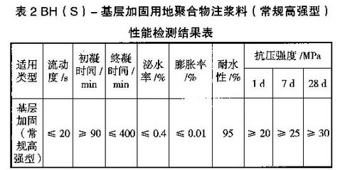 加固設(shè)計市場競爭現(xiàn)狀 行業(yè)新聞 第5張 加固設(shè)計市場競爭現(xiàn)狀 行業(yè)新聞 第5張