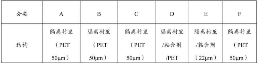 加固梁粘結(jié)強度現(xiàn)場測試要點 行業(yè)新聞 第3張 加固梁粘結(jié)強度現(xiàn)場測試要點 行業(yè)新聞 第3張