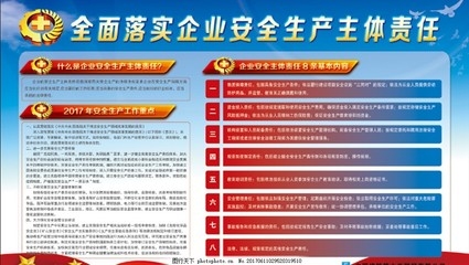 建筑安全管理智能化的法規(guī)標準 行業(yè)新聞 第2張 建筑安全管理智能化的法規(guī)標準 行業(yè)新聞 第2張
