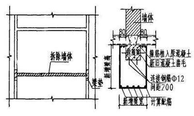 加固公司資質(zhì)審核標準詳解 行業(yè)新聞 第5張 加固公司資質(zhì)審核標準詳解 行業(yè)新聞 第5張