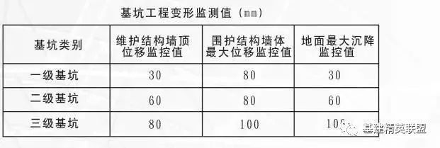 沉降監(jiān)測(cè)設(shè)備的日常維護(hù)指南 行業(yè)新聞 第2張 沉降監(jiān)測(cè)設(shè)備的日常維護(hù)指南 行業(yè)新聞 第2張
