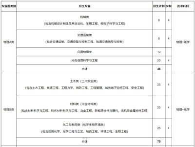 加固工程材料選擇指南 行業(yè)新聞 第5張 加固工程材料選擇指南 行業(yè)新聞 第5張