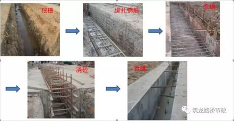 混凝土加固施工新工藝 行業(yè)新聞 第4張 混凝土加固施工新工藝 行業(yè)新聞 第4張