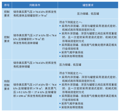 環(huán)保結(jié)構(gòu)膠粘劑選購(gòu)指南 行業(yè)新聞 第3張 環(huán)保結(jié)構(gòu)膠粘劑選購(gòu)指南 行業(yè)新聞 第3張