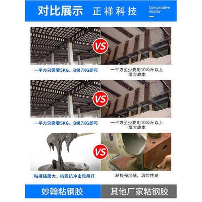 建筑加固材料的環(huán)保性能比較 行業(yè)新聞 第4張 建筑加固材料的環(huán)保性能比較 行業(yè)新聞 第4張