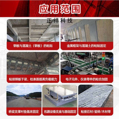 建筑加固材料的環(huán)保性能比較 行業(yè)新聞 第6張 建筑加固材料的環(huán)保性能比較 行業(yè)新聞 第6張