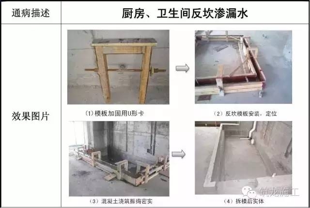 加固材料市場(chǎng)調(diào)研技巧 行業(yè)新聞 第6張 加固材料市場(chǎng)調(diào)研技巧 行業(yè)新聞 第6張
