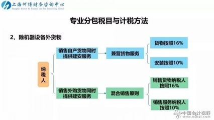 建筑服務(wù)簡(jiǎn)易計(jì)稅方法優(yōu)缺點(diǎn) 行業(yè)新聞 第5張 建筑服務(wù)簡(jiǎn)易計(jì)稅方法優(yōu)缺點(diǎn) 行業(yè)新聞 第5張