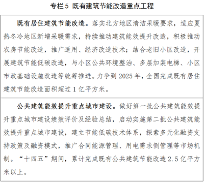 建筑安全監(jiān)管體制優(yōu)化策略 行業(yè)新聞 第3張 建筑安全監(jiān)管體制優(yōu)化策略 行業(yè)新聞 第3張