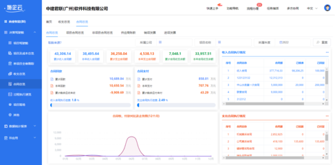 建筑安全監(jiān)管體制優(yōu)化策略 行業(yè)新聞 第4張 建筑安全監(jiān)管體制優(yōu)化策略 行業(yè)新聞 第4張