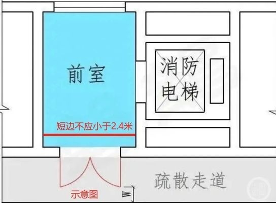 房屋設(shè)計缺陷賠償標準查詢 行業(yè)新聞 第5張 房屋設(shè)計缺陷賠償標準查詢 行業(yè)新聞 第5張