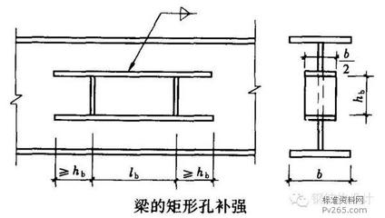 加固節(jié)點設(shè)計規(guī)范解讀 行業(yè)新聞 第4張 加固節(jié)點設(shè)計規(guī)范解讀 行業(yè)新聞 第4張