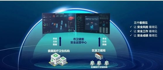 建筑加固大數(shù)據(jù)分析實(shí)踐 行業(yè)新聞 第4張