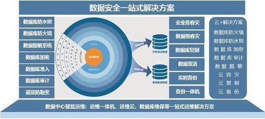 建筑加固大數(shù)據(jù)分析實(shí)踐 行業(yè)新聞 第3張