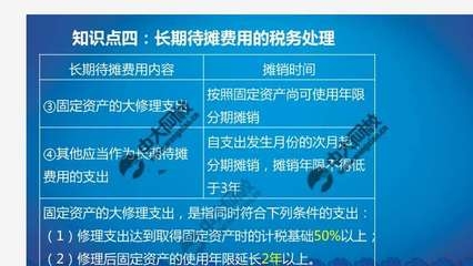 固定資產(chǎn)大修理支出攤銷案例 行業(yè)新聞 第2張 固定資產(chǎn)大修理支出攤銷案例 行業(yè)新聞 第2張