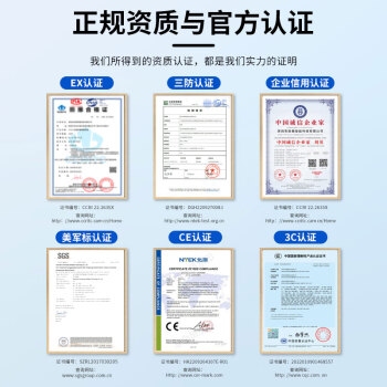 加固資質(zhì)復(fù)審流程詳解 行業(yè)新聞 第6張 加固資質(zhì)復(fù)審流程詳解 行業(yè)新聞 第6張