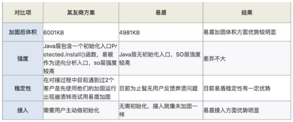 加固資質(zhì)申請(qǐng)材料清單詳解 行業(yè)新聞 第2張 加固資質(zhì)申請(qǐng)材料清單詳解 行業(yè)新聞 第2張