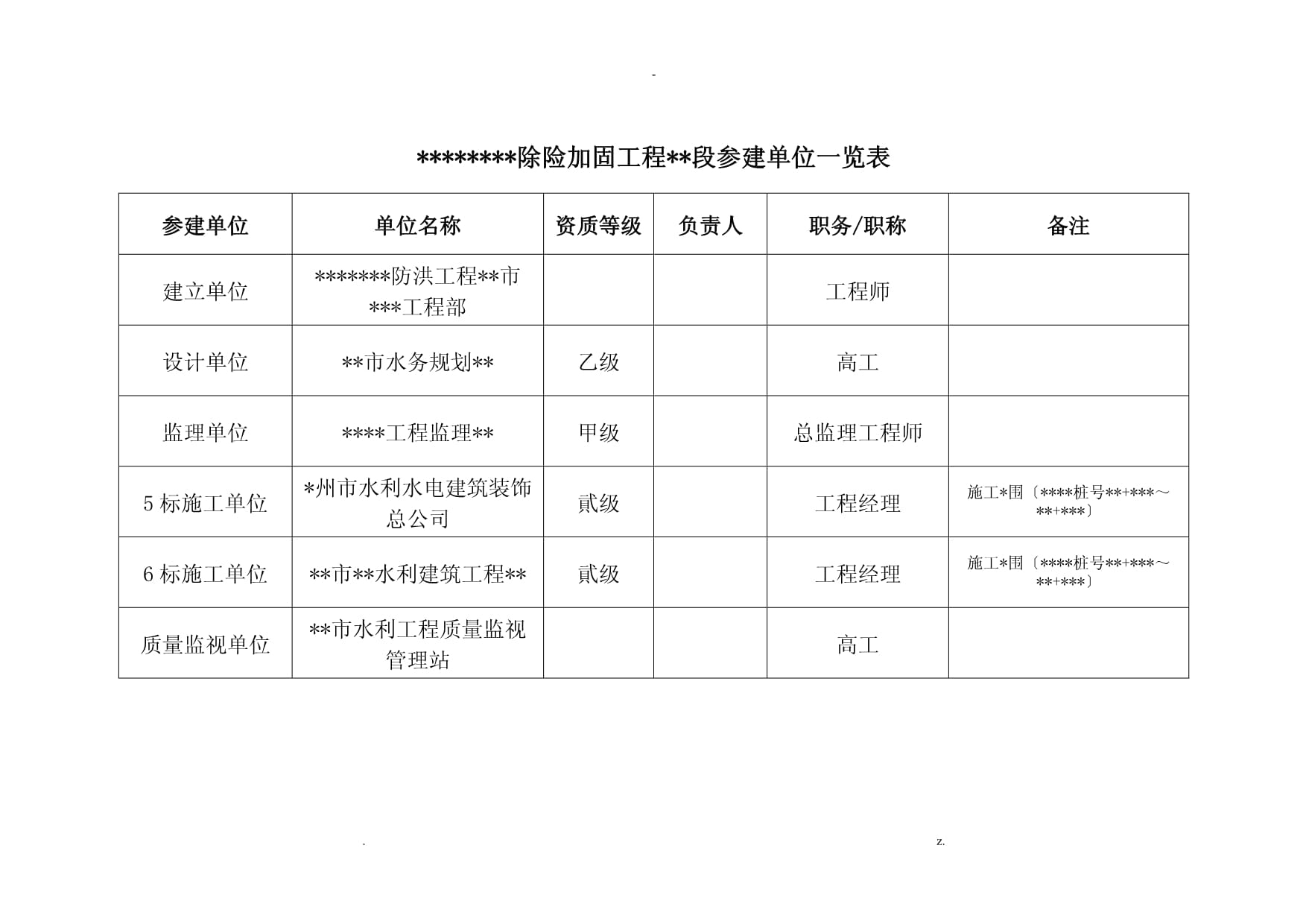加固資質(zhì)申請(qǐng)材料清單詳解 行業(yè)新聞 第5張 加固資質(zhì)申請(qǐng)材料清單詳解 行業(yè)新聞 第5張